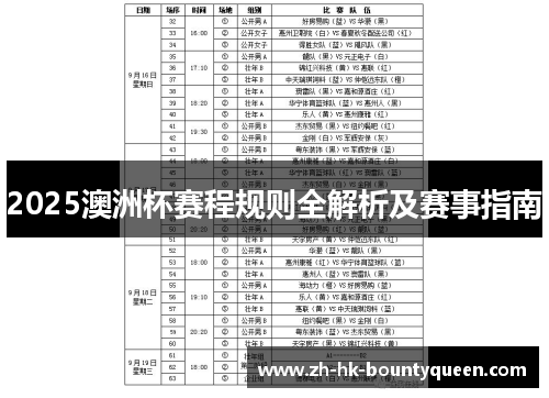 2025澳洲杯赛程规则全解析及赛事指南