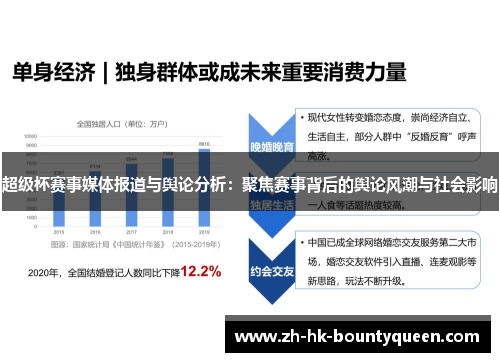 超级杯赛事媒体报道与舆论分析:聚焦赛事背后的舆论风潮与社会影响 超级杯赛事媒体报道与舆论分析:聚焦赛事背后的舆论风潮与社会影响
