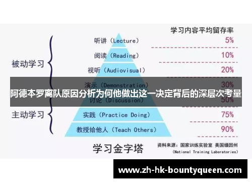 阿德本罗离队原因分析为何他做出这一决定背后的深层次考量