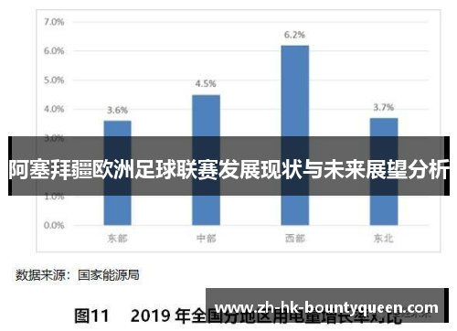 阿塞拜疆欧洲足球联赛发展现状与未来展望分析