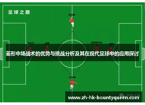 菱形中场战术的优势与挑战分析及其在现代足球中的应用探讨 菱形中场战术的优势与挑战分析及其在现代足球中的应用探讨