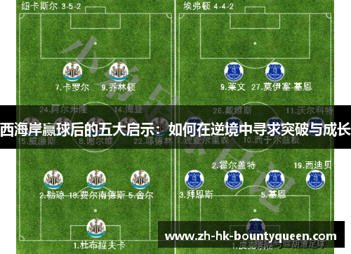 西海岸赢球后的五大启示：如何在逆境中寻求突破与成长