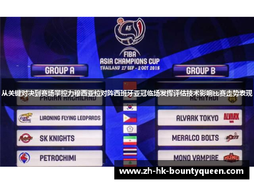 从关键对决到赛场掌控力穆西亚拉对阵西班牙亚冠临场发挥评估技术影响比赛走势表现