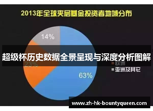 超级杯历史数据全景呈现与深度分析图解 超级杯历史数据全景呈现与深度分析图解