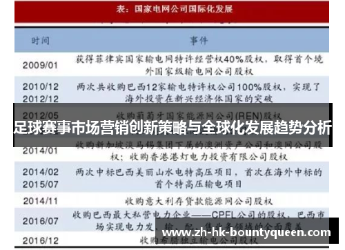 足球赛事市场营销创新策略与全球化发展趋势分析